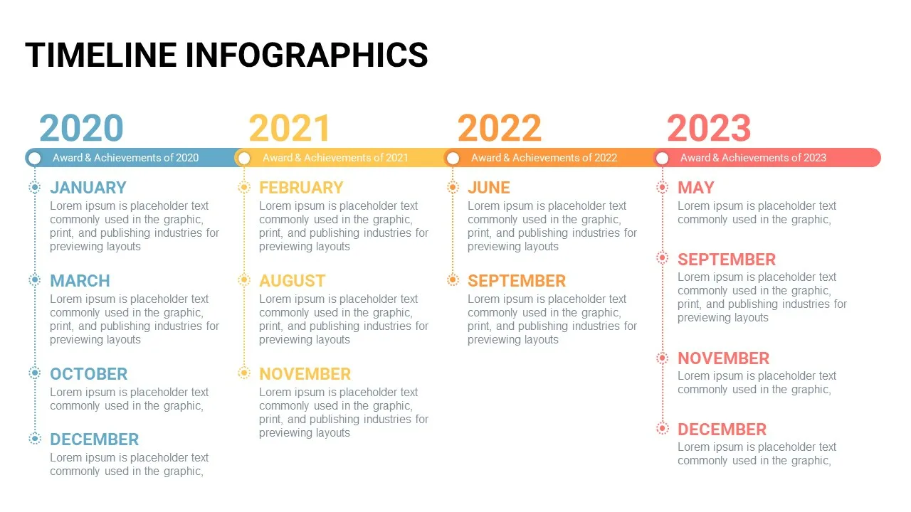 Timeline Infographic Templates for Google Slides