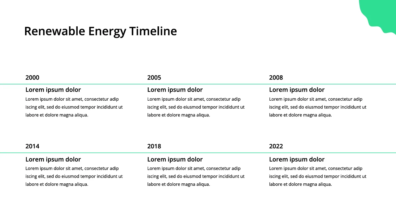 renewable energy timeline template for google slides