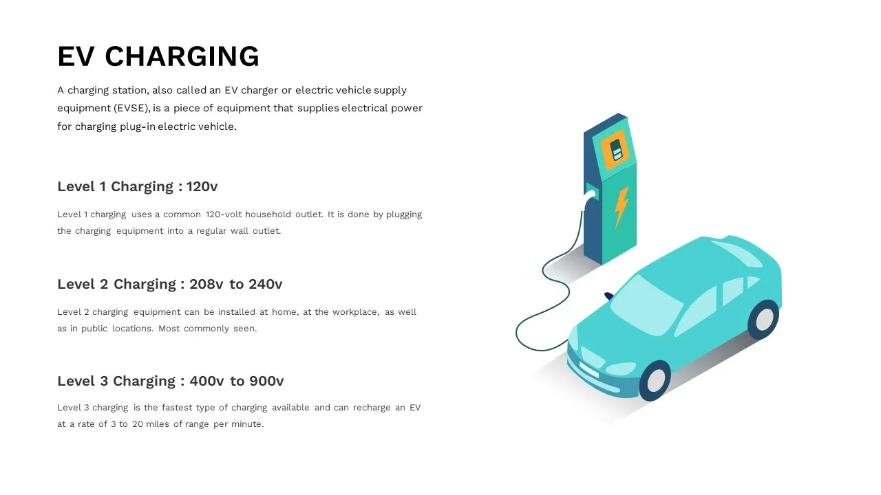 EV Charging template in electric car google slides theme