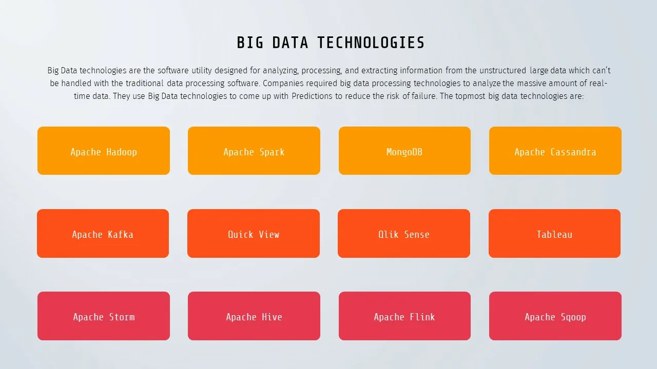 big data technologies template for google slides