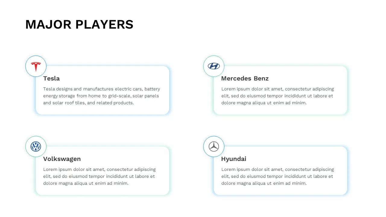 major players template in electric car google slides theme
