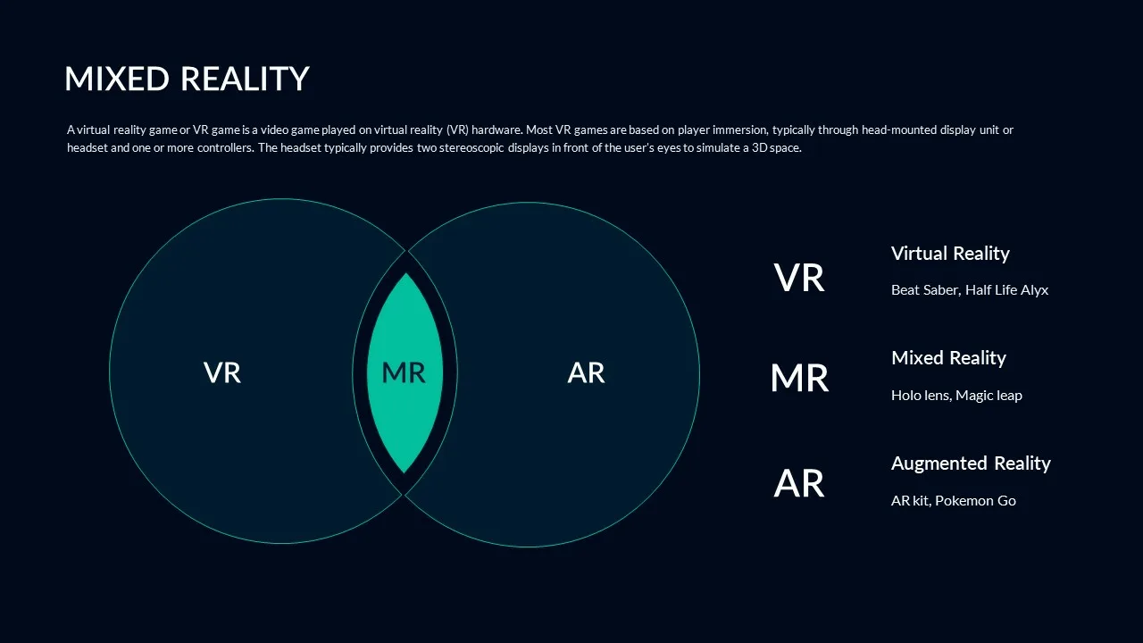 mixed reality template in Virtual Reality-Themed Backgrounds google slides themes