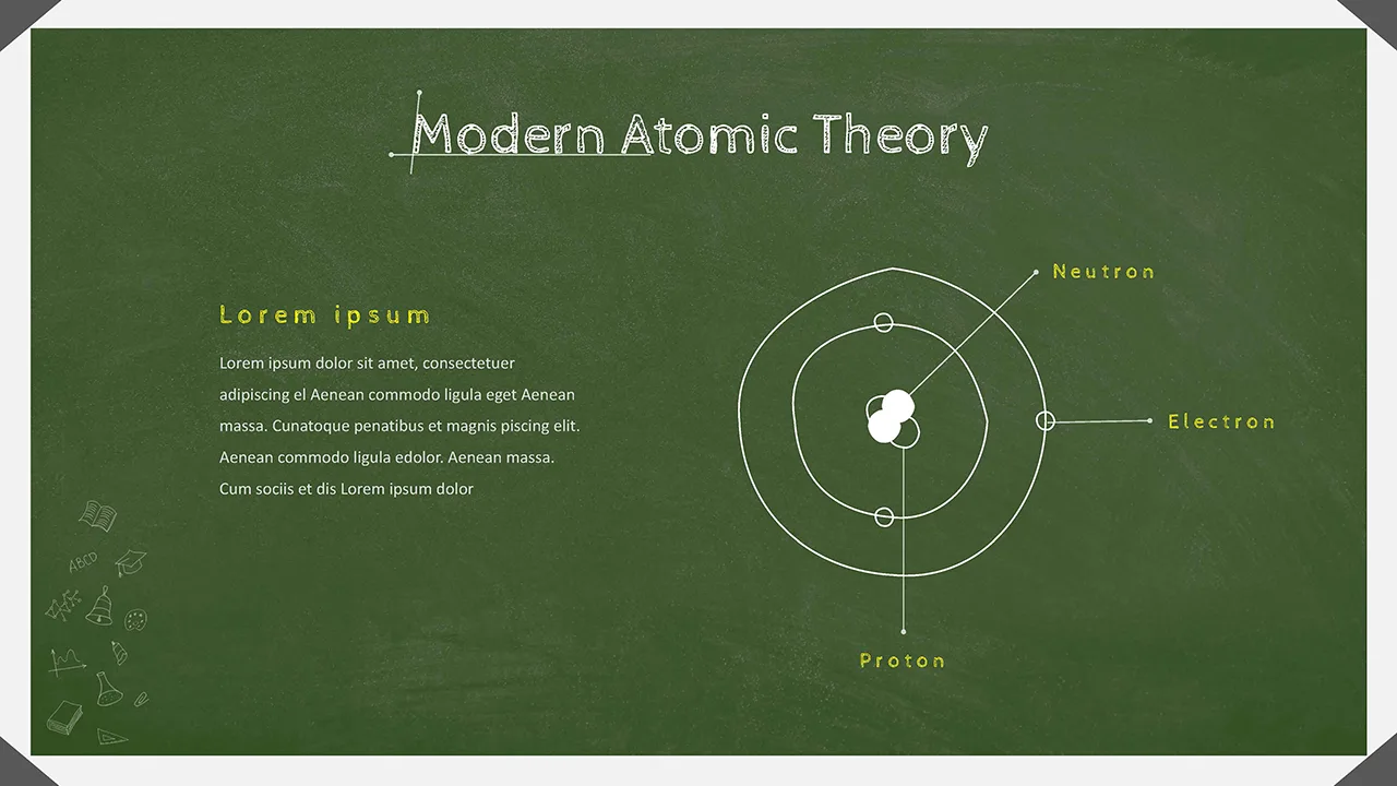 Chalkboard Background Google Slides Template Modern Atomic Theory Slide