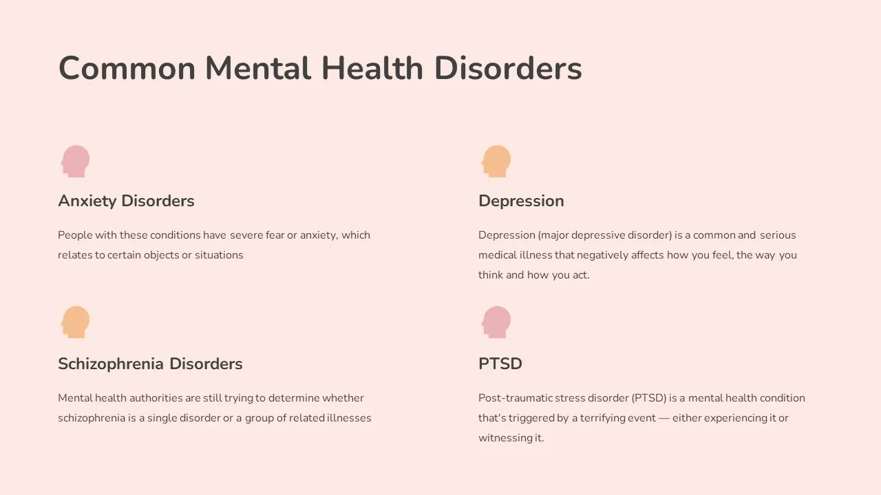 Common mental health disorders slide for free mental health slides template