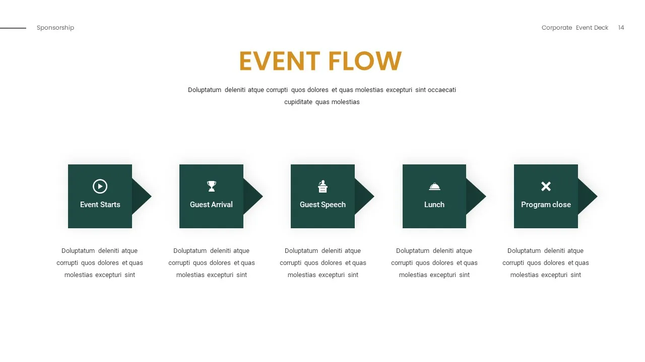 Event flow slide for sponsorship google slides template