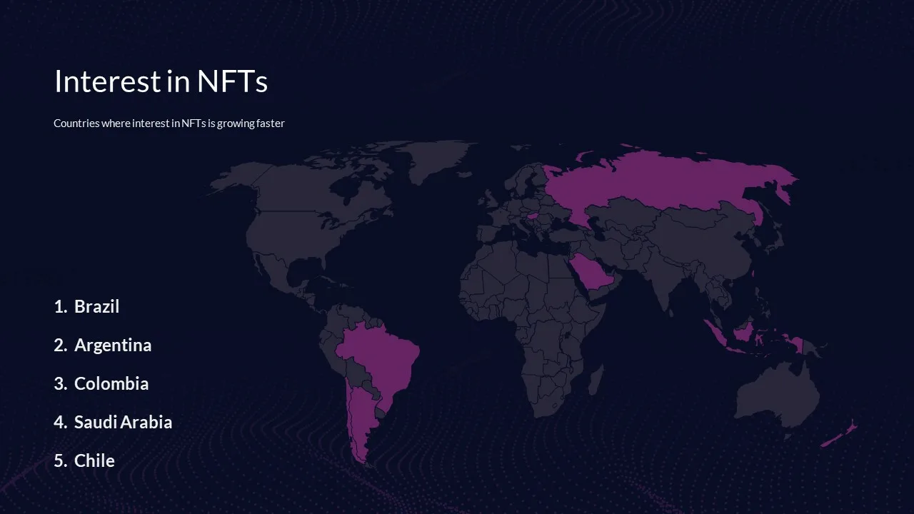 Free NFT business plan template with world map