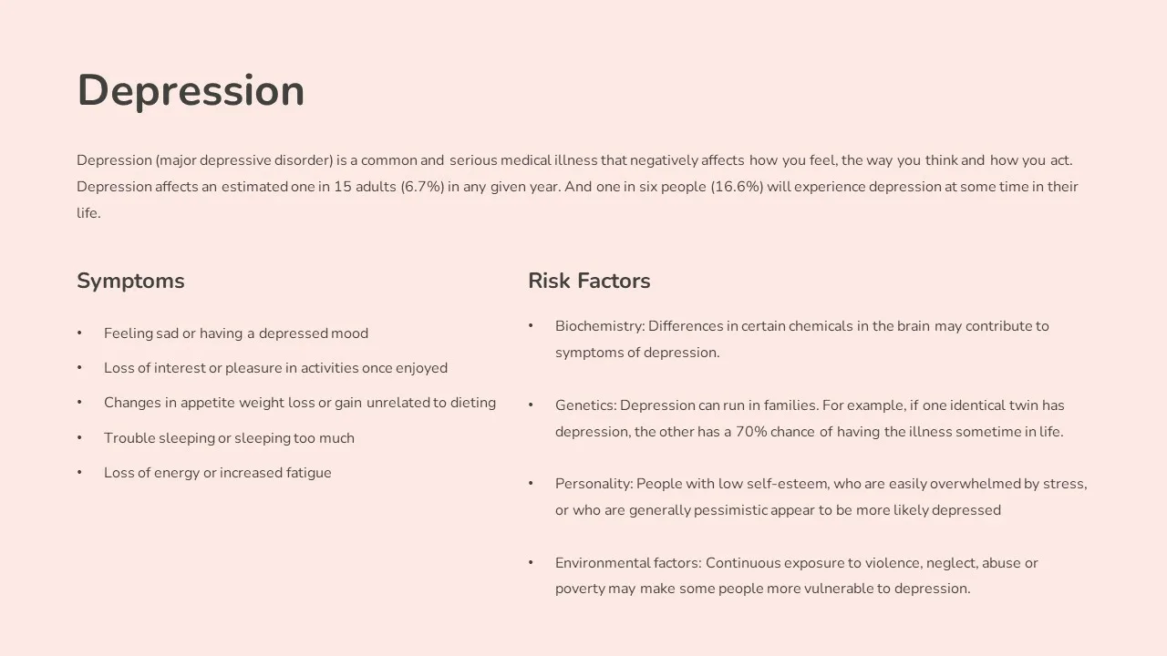 Free mental health google slides theme depression symptoms and risk factors slide