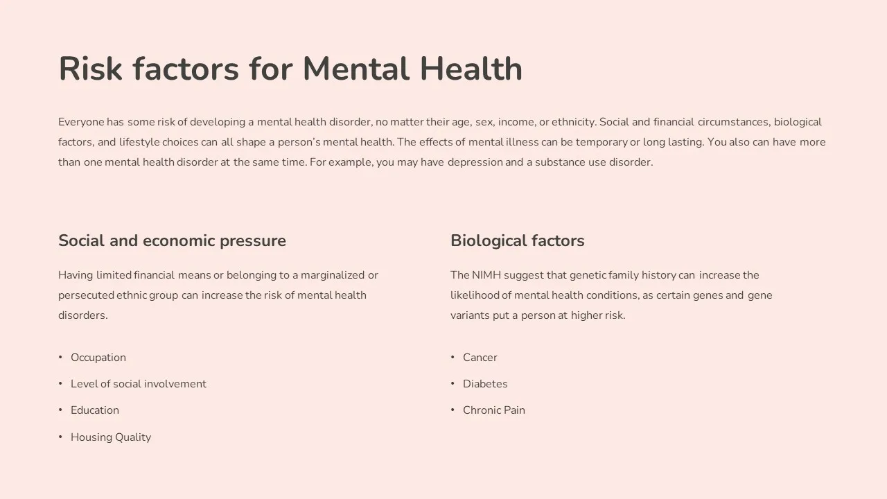 Free mental health slides template describing risk factors for mental health