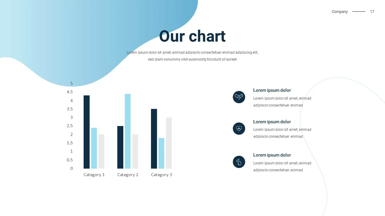 Google slides themes for medical, hospital, and health care presentation slide with chart for representing data