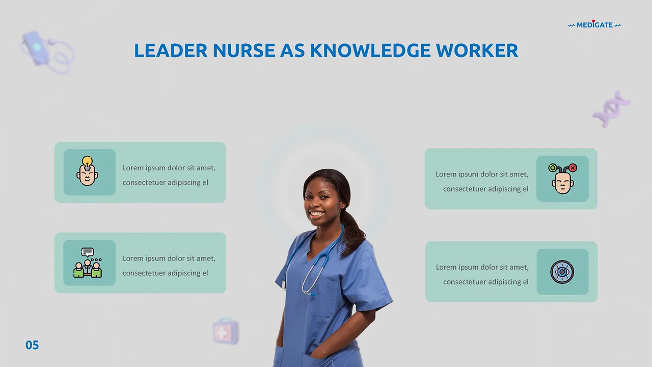 Nursing infographics template for google slides