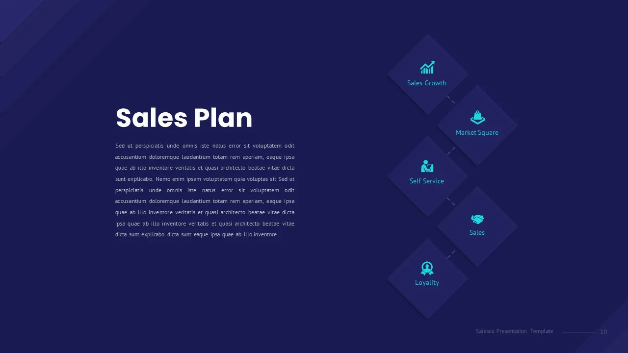 Sales plan presentation templates for google slides