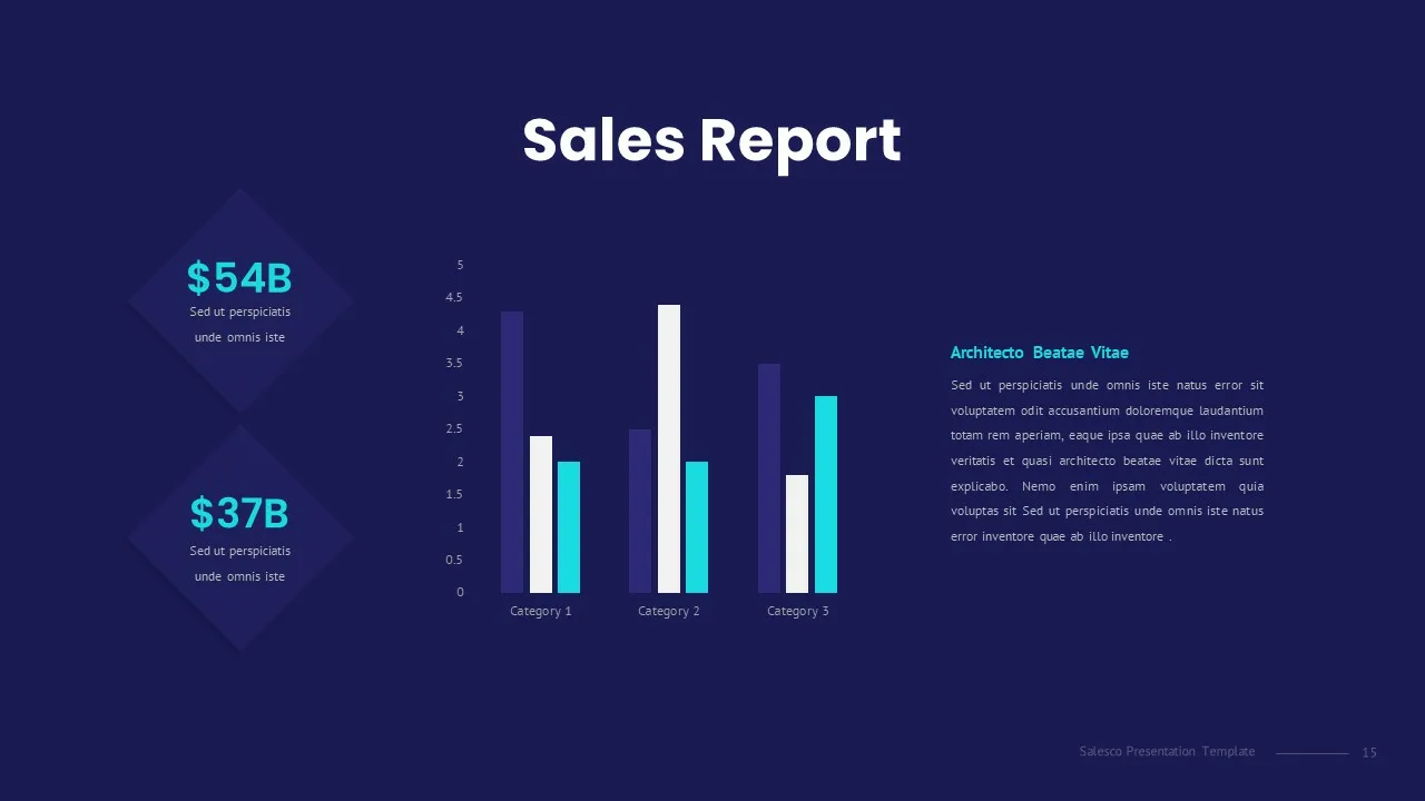 Sales report slide for google slides sales presentation template