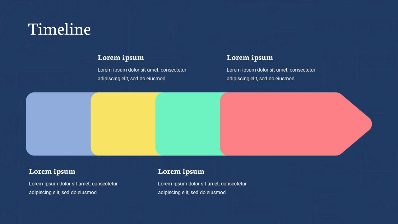 Timeline Slide of Math Google Slides Templates for Presentation