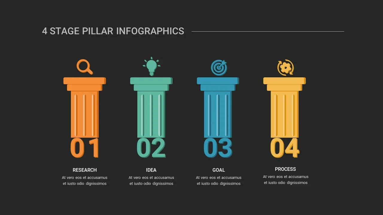 4-Stage Pillar Template for Google Slides with Dark Theme