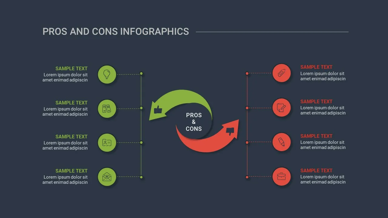 4 Step Pros and Cons Template for Google Slides