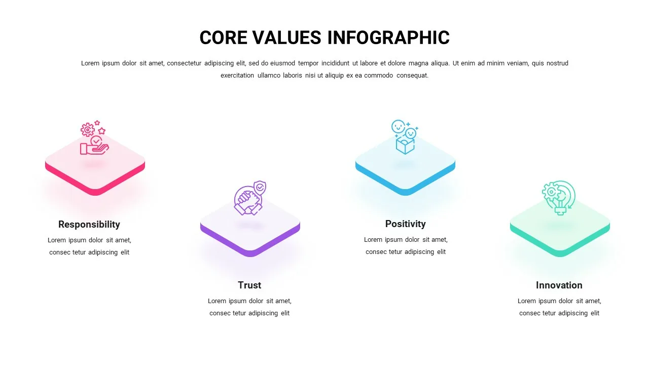 Core Values Infographic template for Google Slides