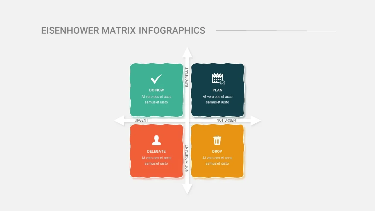 Eisenhower Quadrant Template for Google Slides