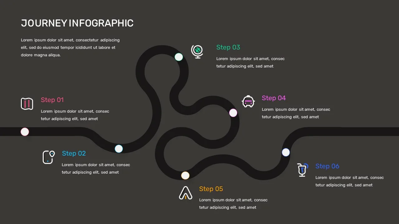 Google Slides 6 Step Journey Slides for Presentation