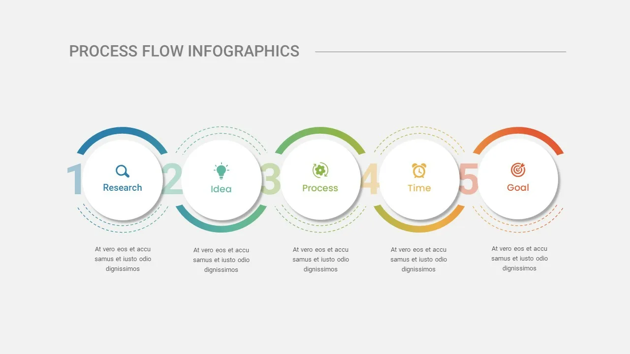 Google Slides Infographic Process Flow Template