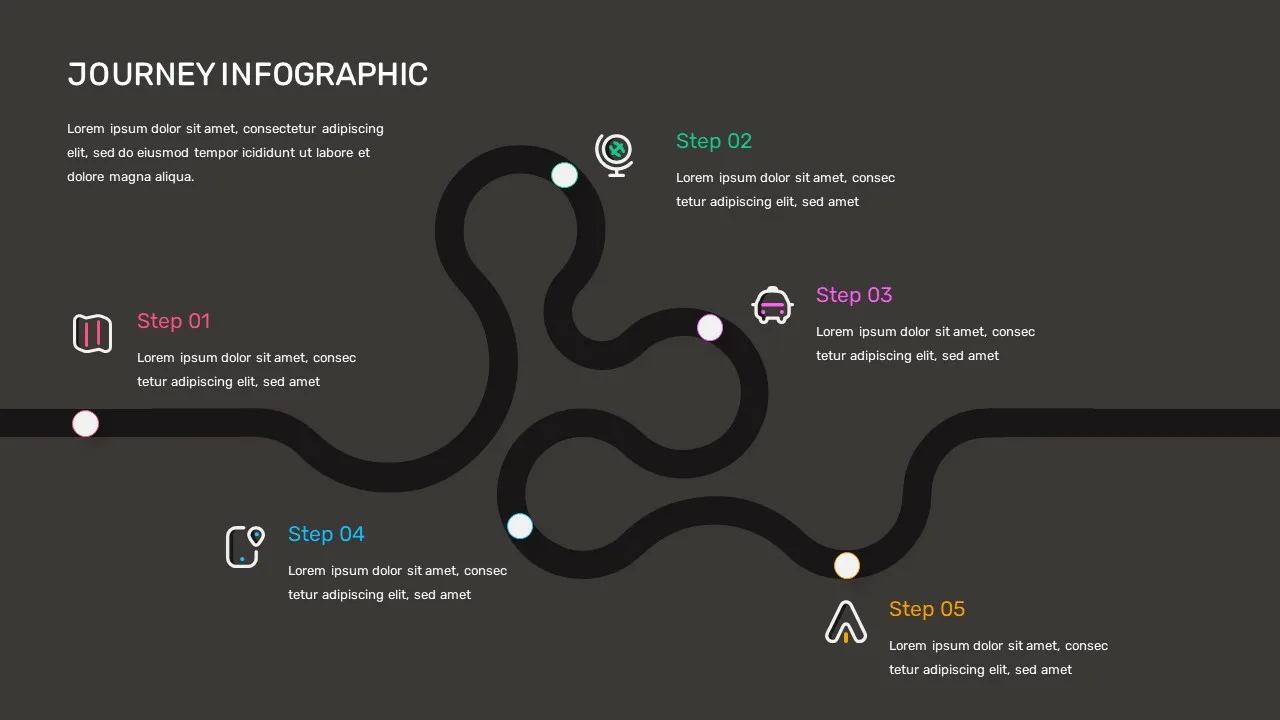 Journey Map Infographic Template with Black Theme