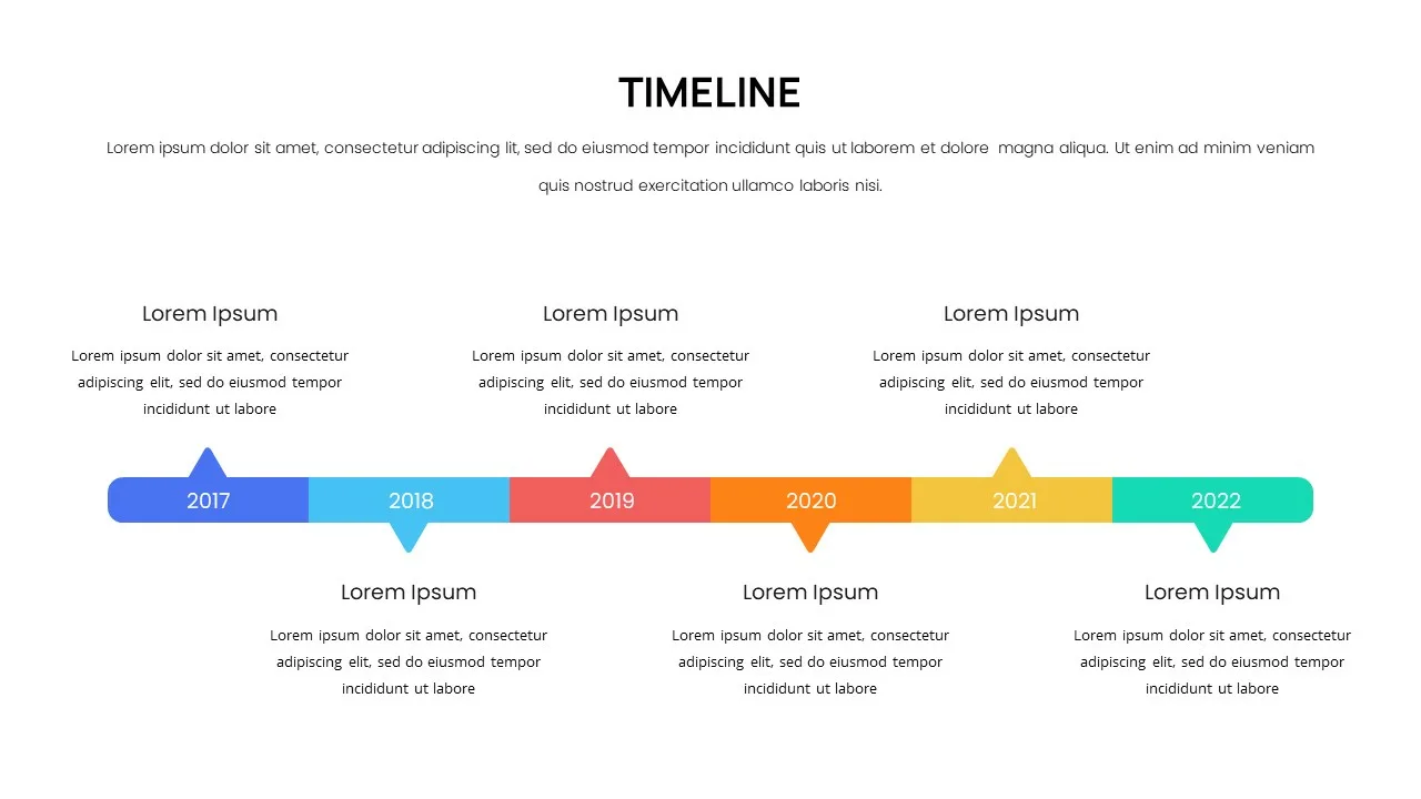 Business Case Presentation Template Timeline Slide