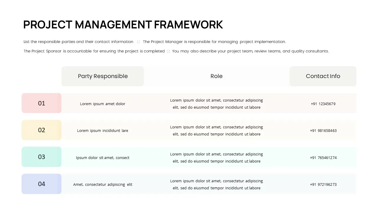 Business Case Template Project Management Slide