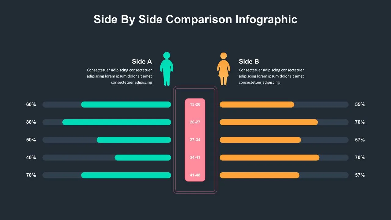 Creative Two Sides Comparison Slide