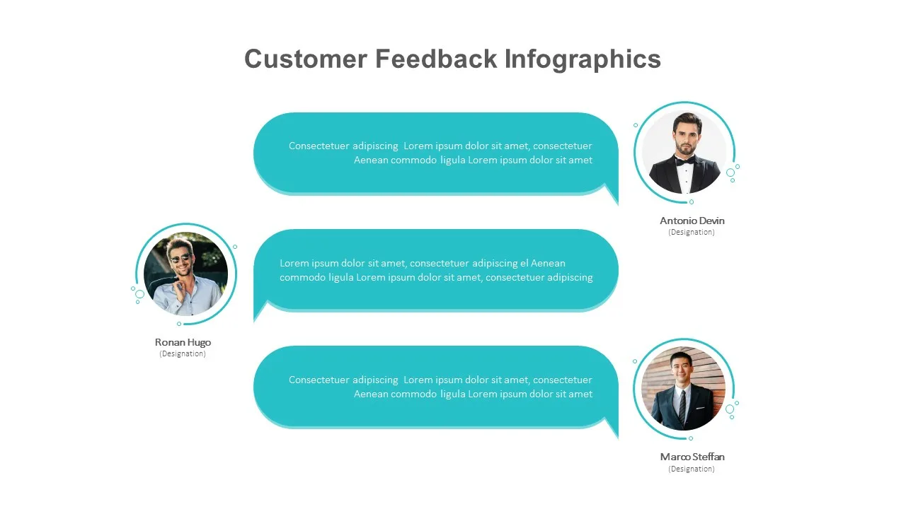 Customer Feedback Slide Template for Businesses