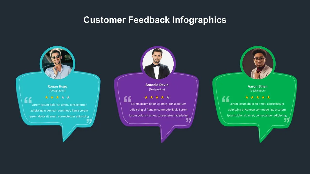 Dark Theme Feedback Slides for Businesses