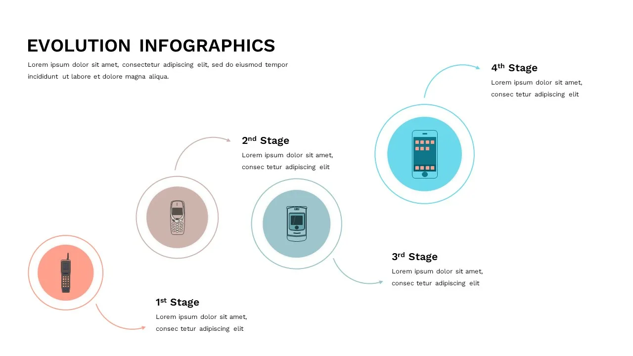 Evolution Slide Template for Presentations