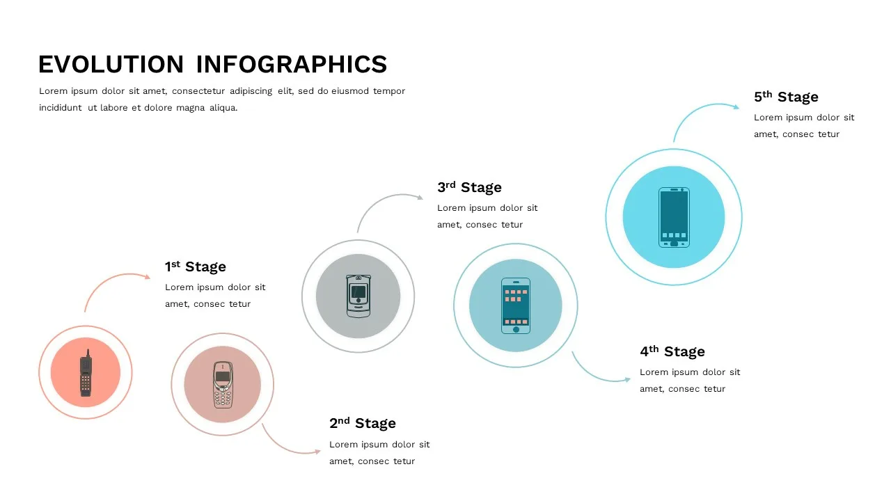 Evolution Template for Business Presentations