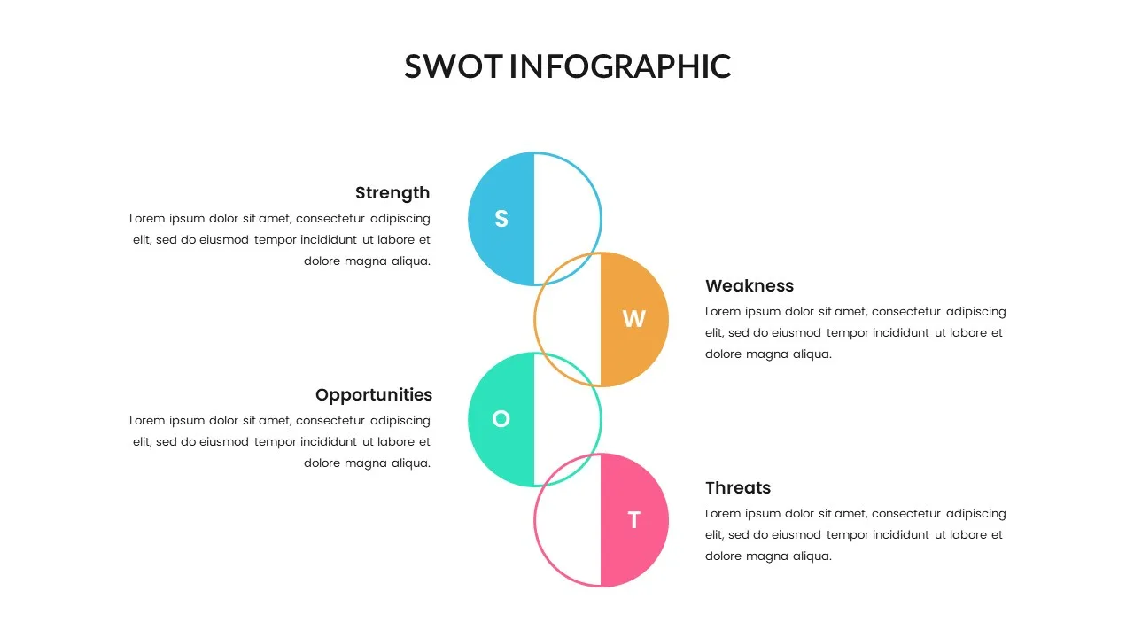 Fully Customizable SWOT Slides for Presentation