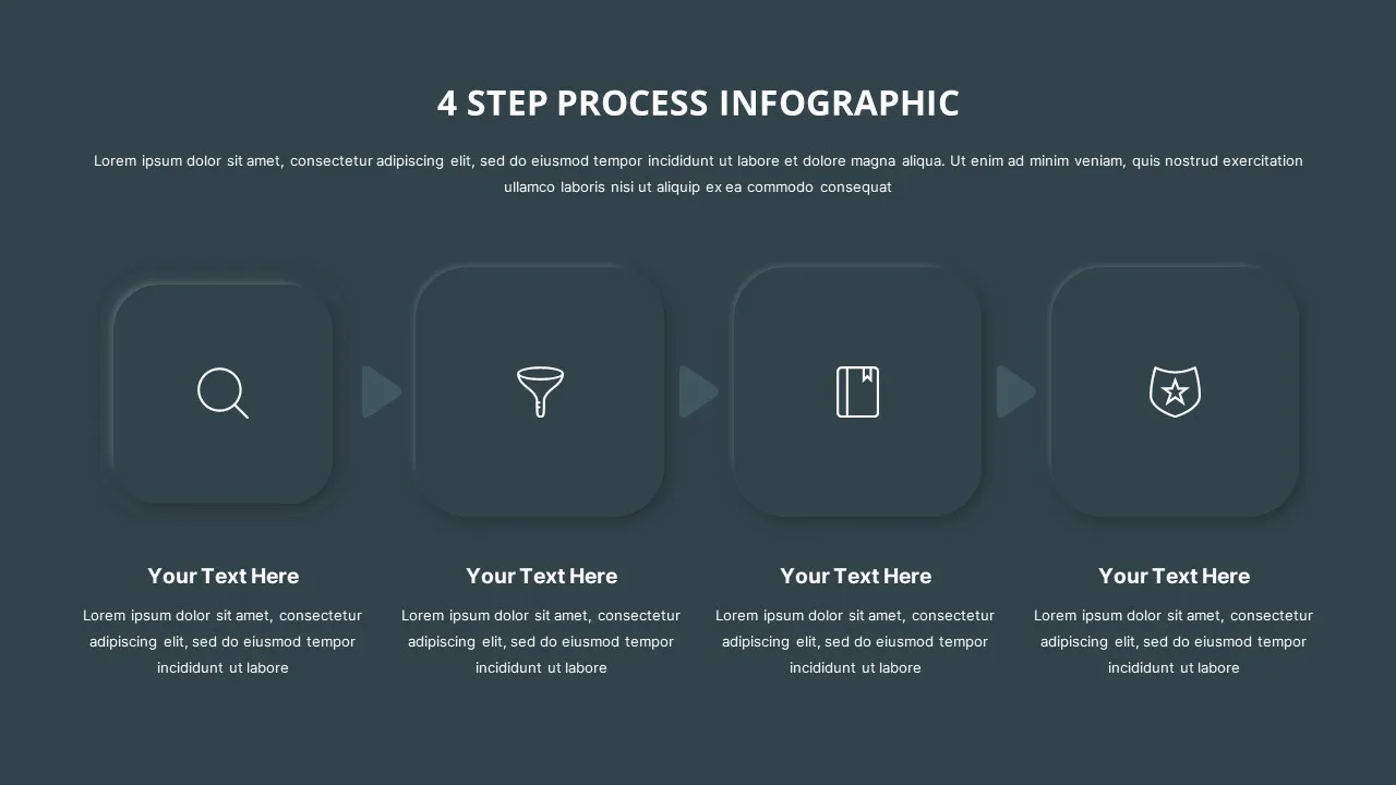 Google Slides Process Flow Template