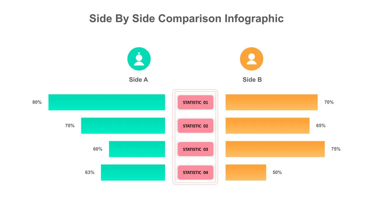 Infographic Comparison Slide for Presentations