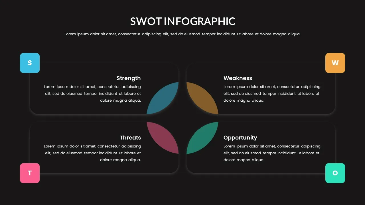 SWOT Analysis Slide Templates