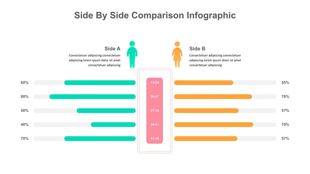 Similar Products Comparison Template