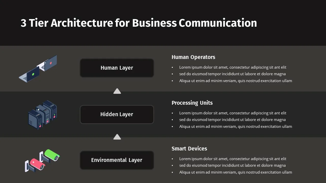 3 Tier Data Center Architecture Presentation Slide