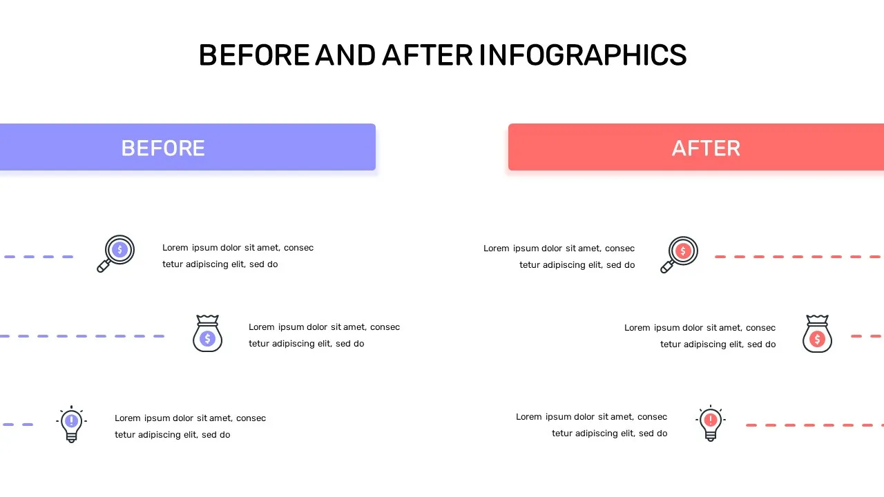 Before and After Presentation Slides