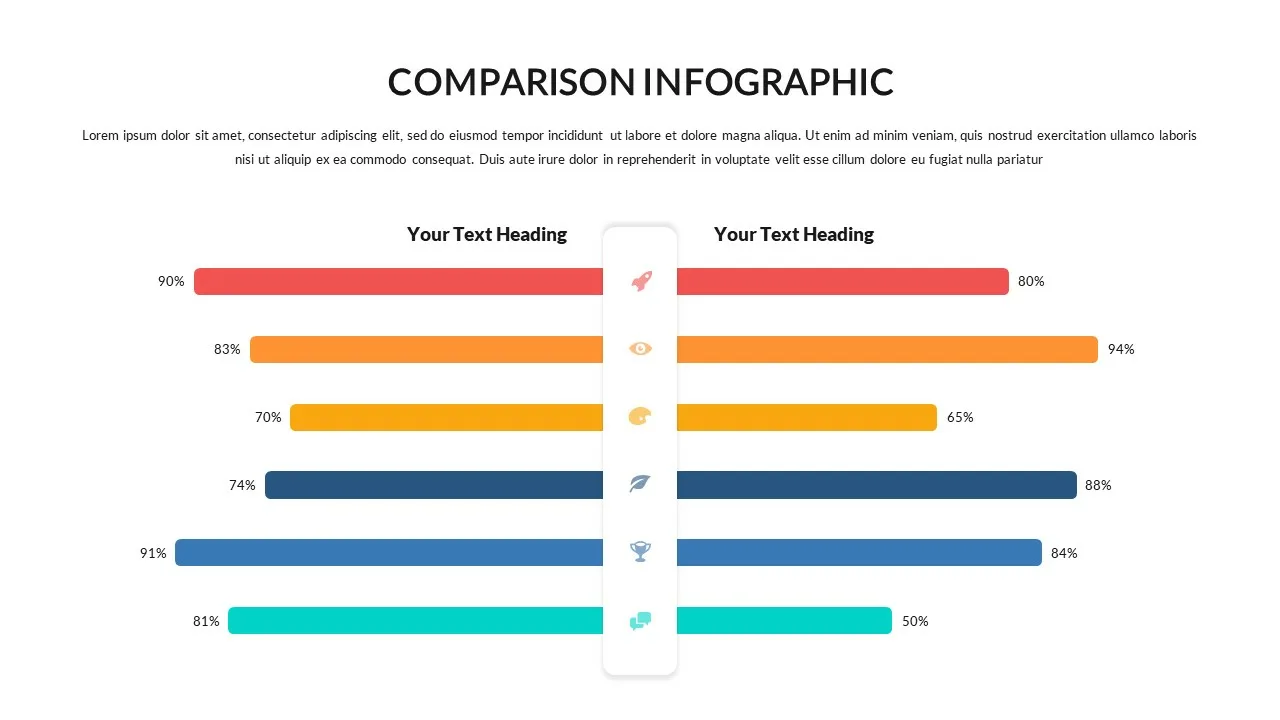 Comparison Google Slides Template