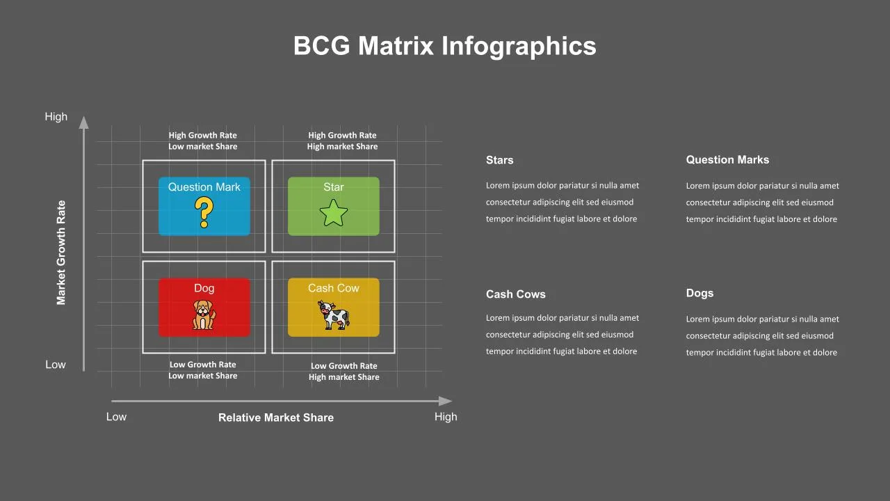 Dark Theme BCG Presentation Template