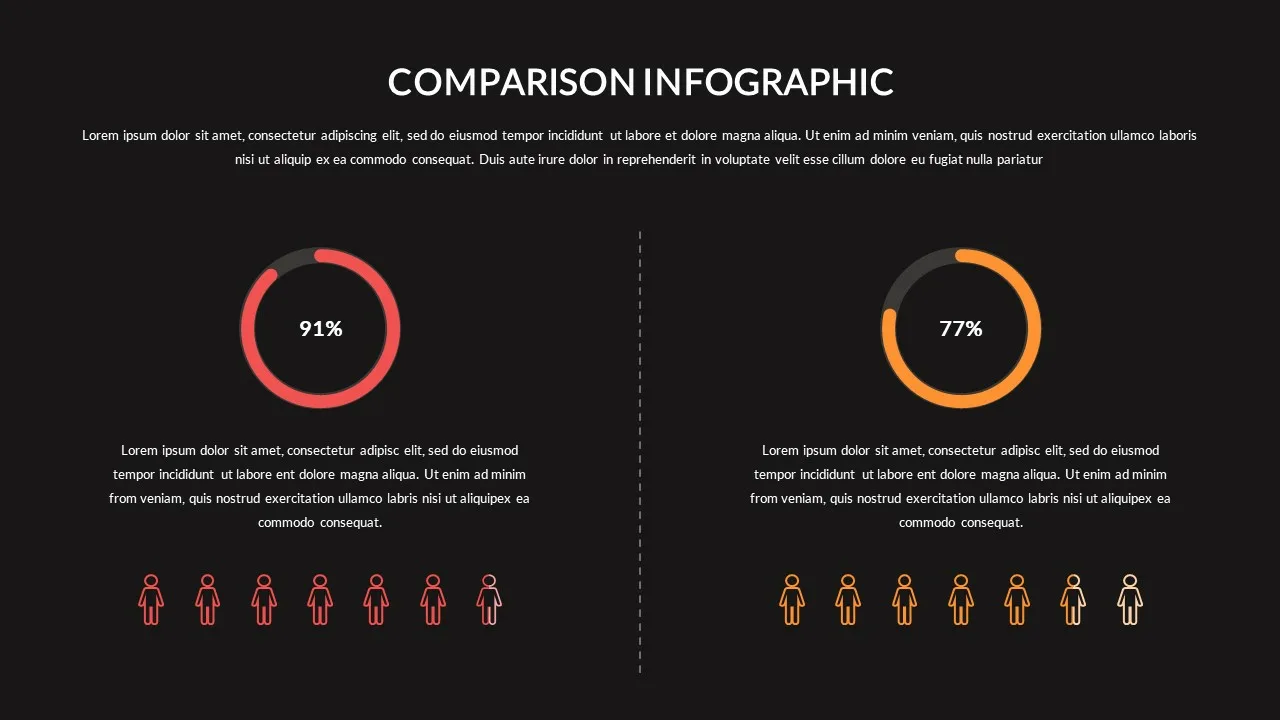 Dark Theme Comparison Templates for Google Slides