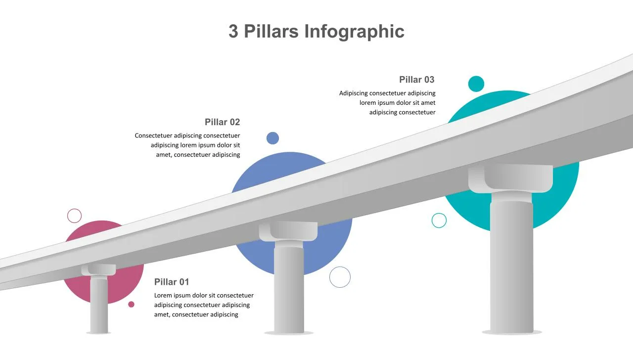 Google Slides 3 Pillar Template