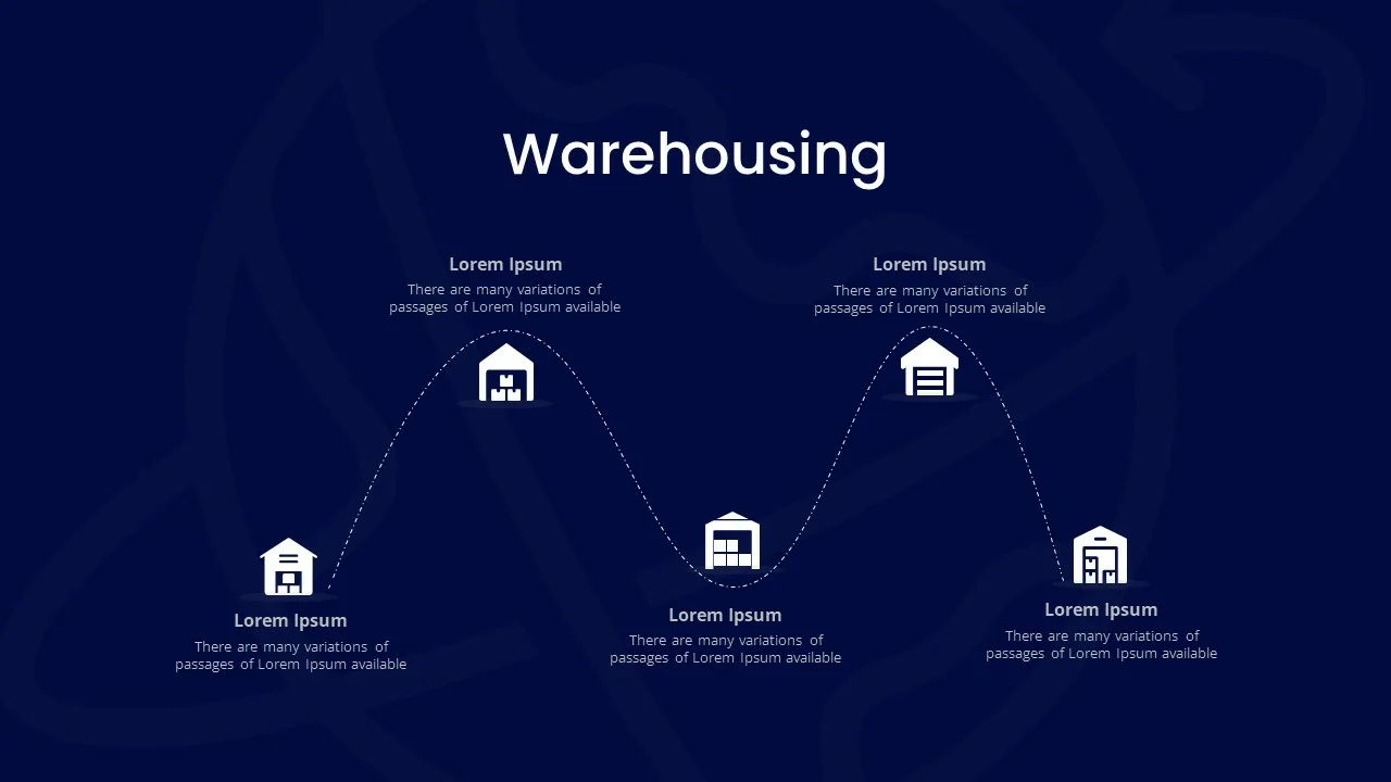 Logistics Presentation09