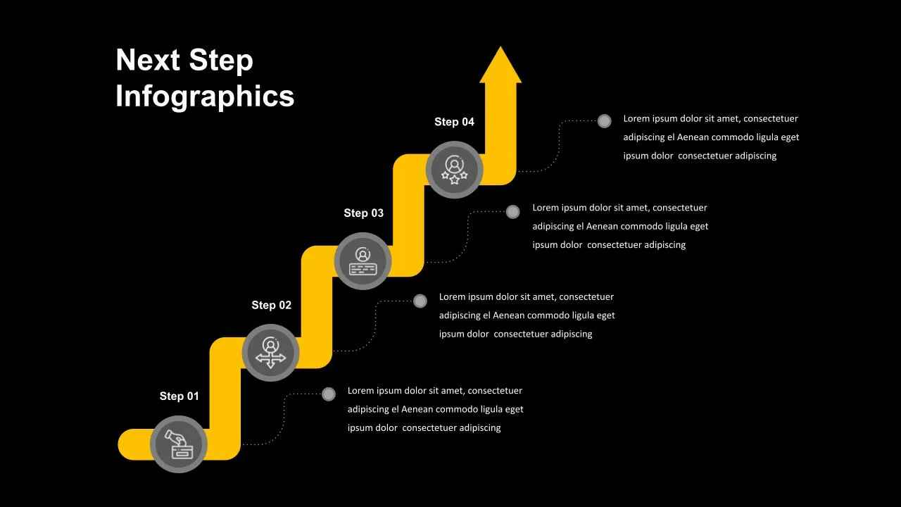 Next Step Slides for Presentation