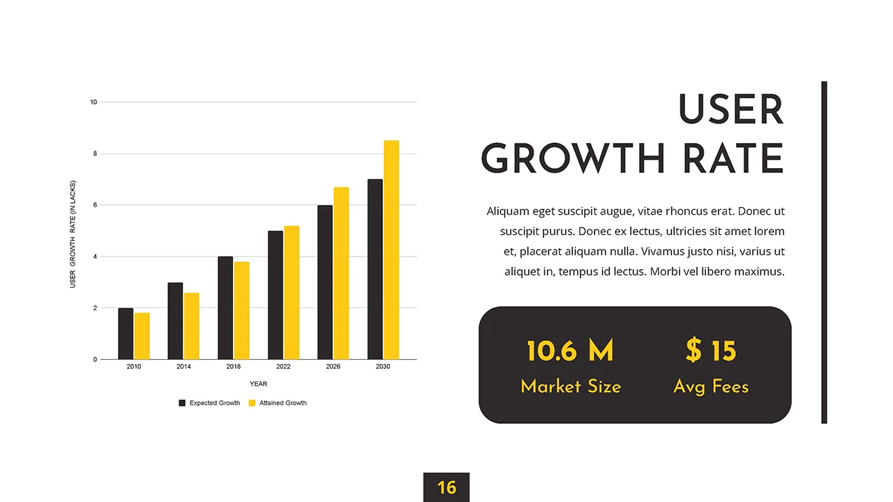 Product Pitch Presentation 7