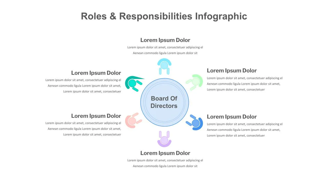 Roles and Responsibilities Infographic Slide