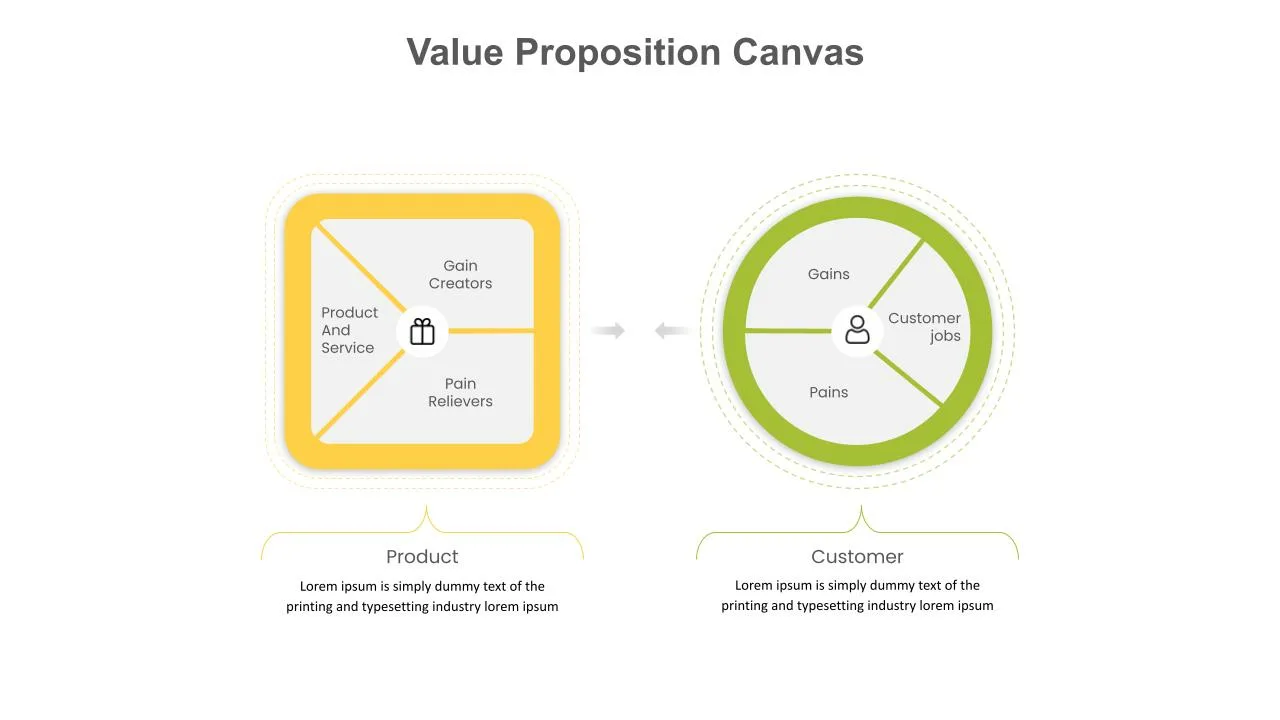 Value Proposition Infographic Template