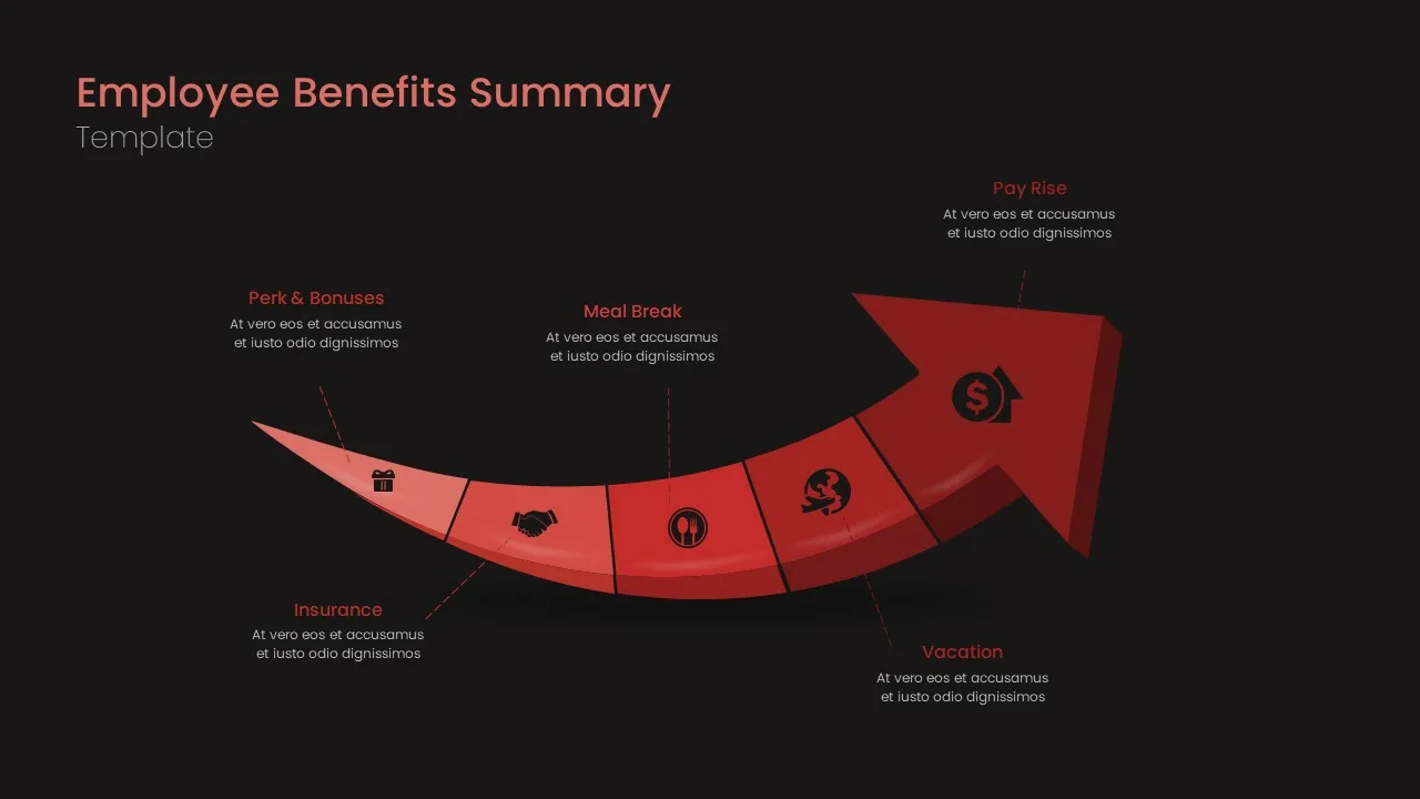 Dark Theme Employee Benefits Package Template