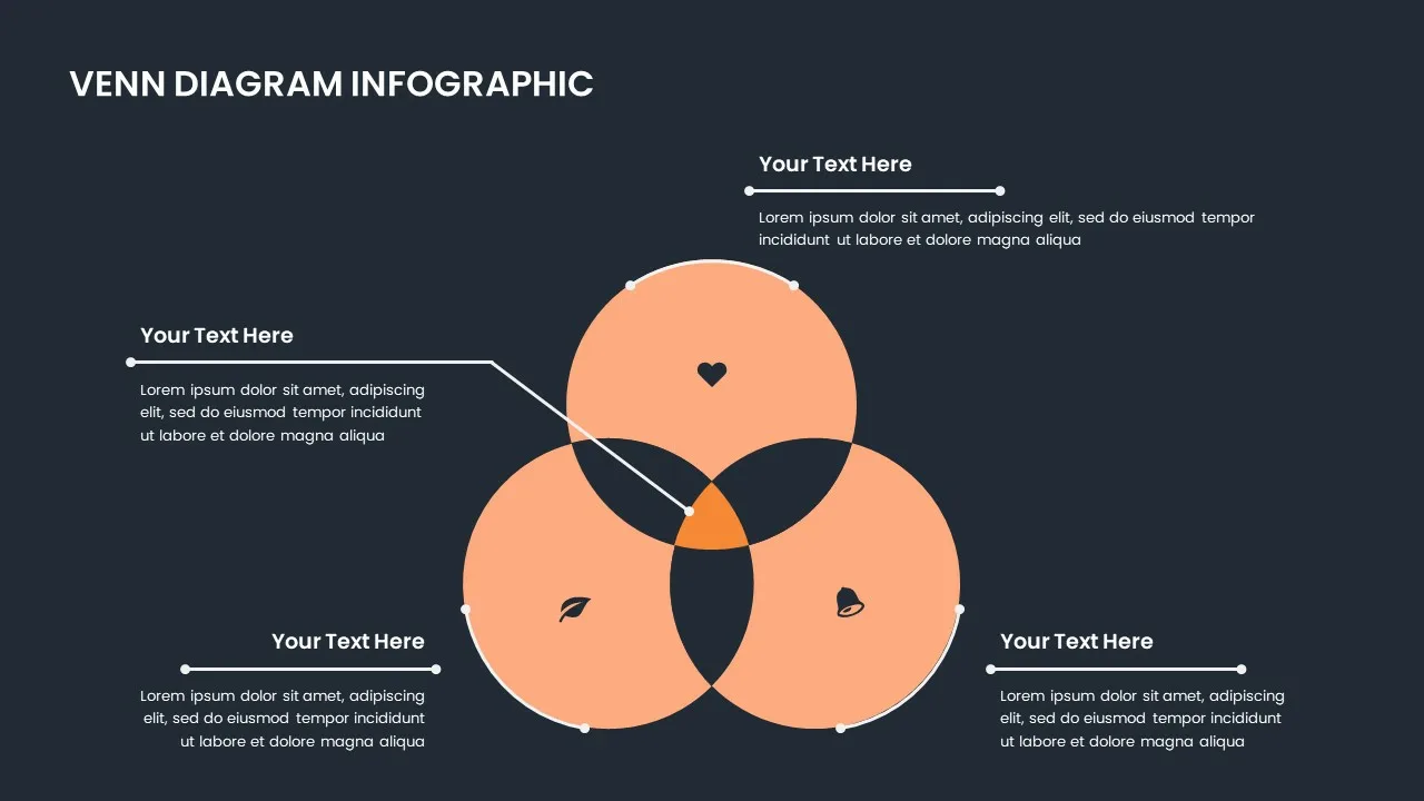 Dark Theme Google Slides Venn Diagram Template