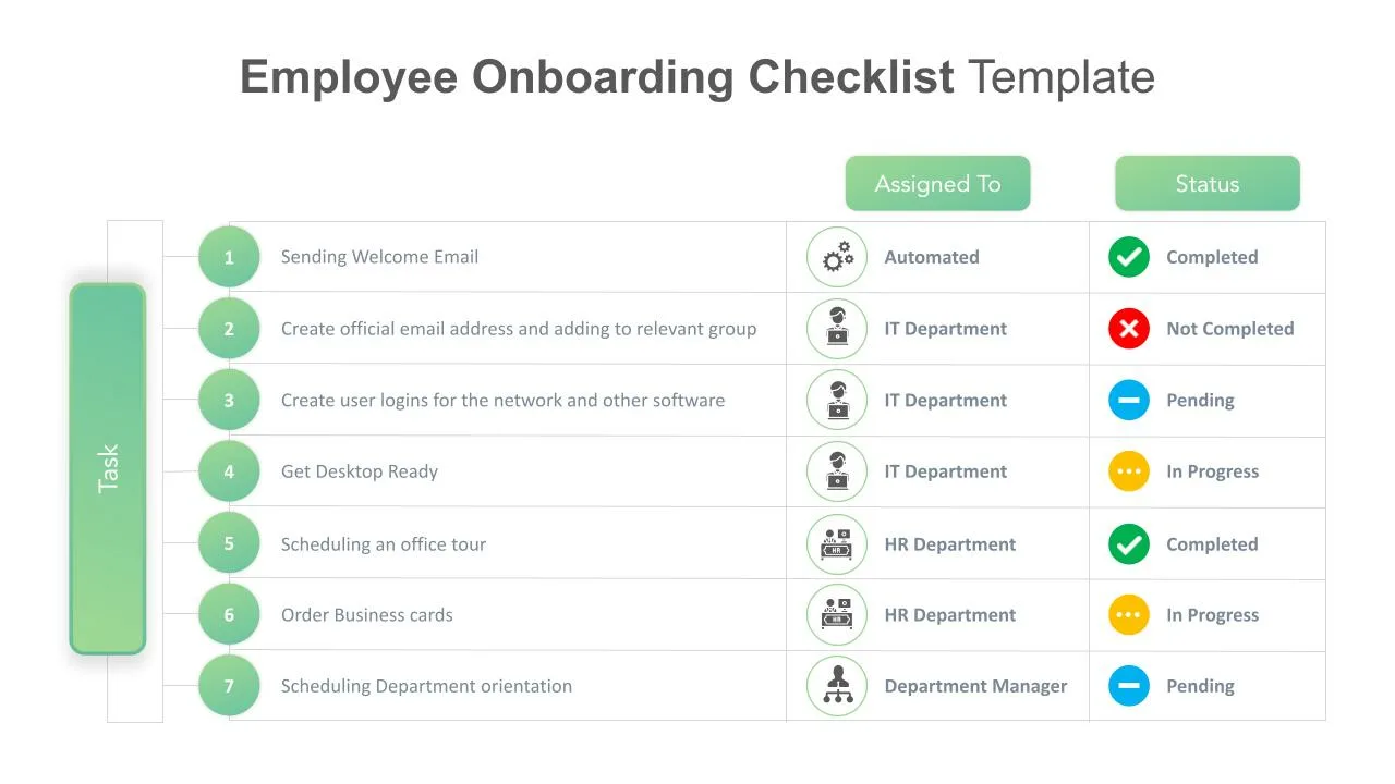 Employee Onboarding Checklist Template